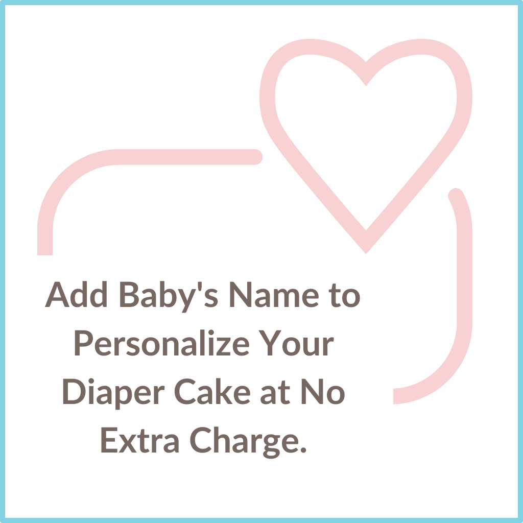 Above Fold Personalization Graphic